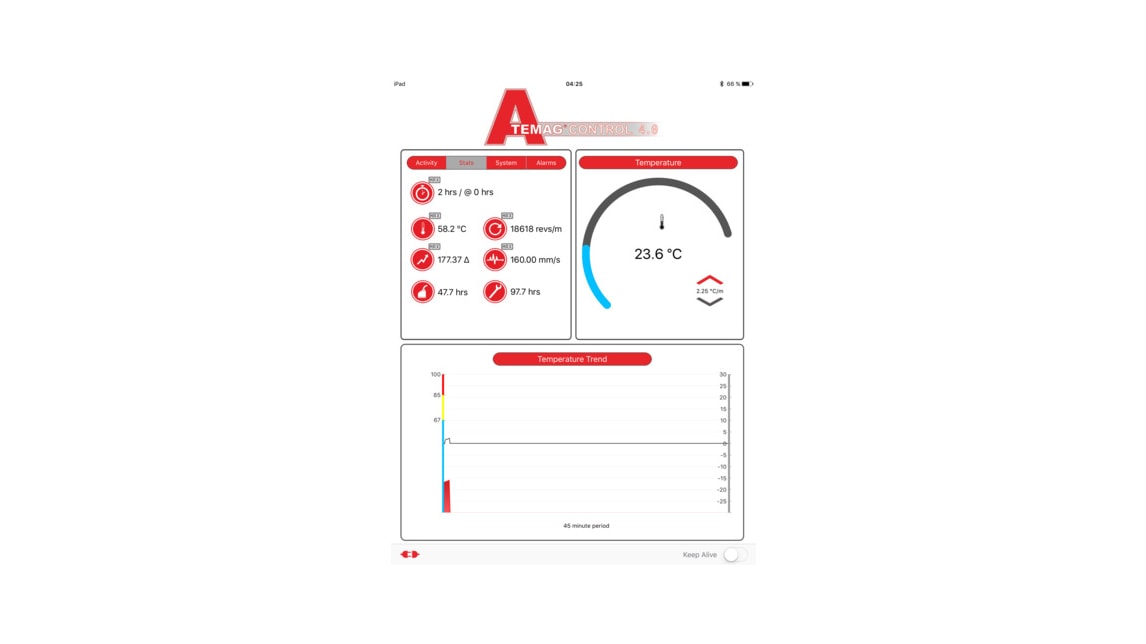 Ligna Product 2019 Atemag Control 4 0 Atemag